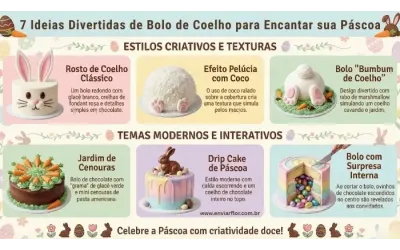 7 Ideias Divertidas de Bolo de Páscoa Coelho para Surpreender Todos