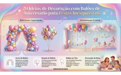 20 Ideias de Decoração com Balões de Aniversário para Festas Inesquecíveis