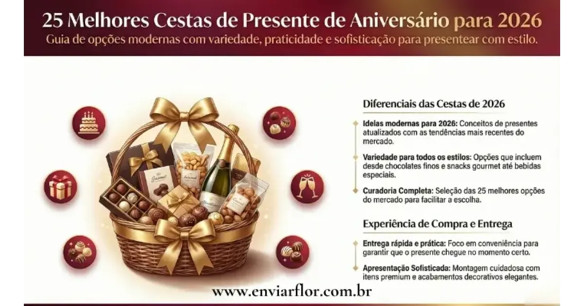 25 Melhores Cestas de Presente de Aniversário para Entrega em 2026