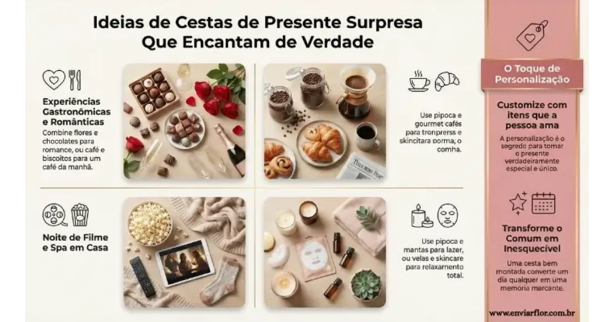 Ideias de Cesta de Presente Surpresa Que Encantam de Verdade