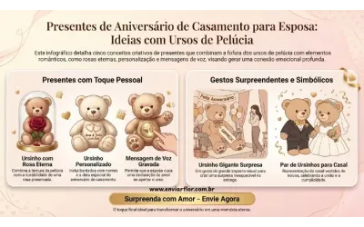 Presentes de Aniversário de Casamento para Esposa com Ursinhos de Pelúcia que Ela Vai Adorar