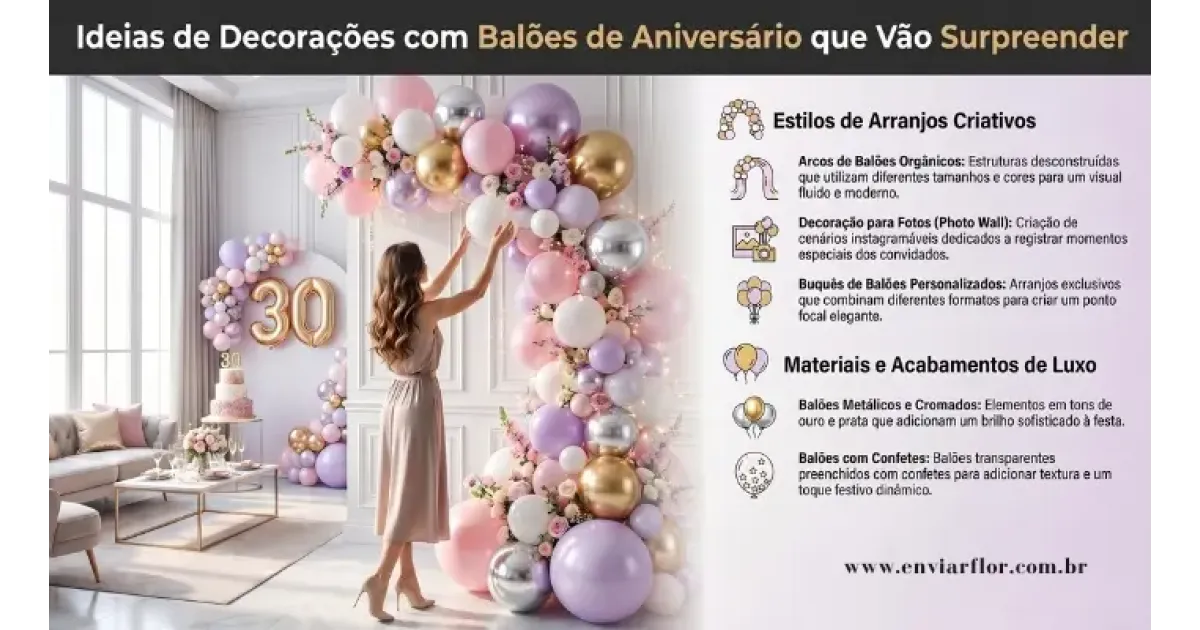Ideias de Decorações com Balões de Aniversário que Vão Surpreender