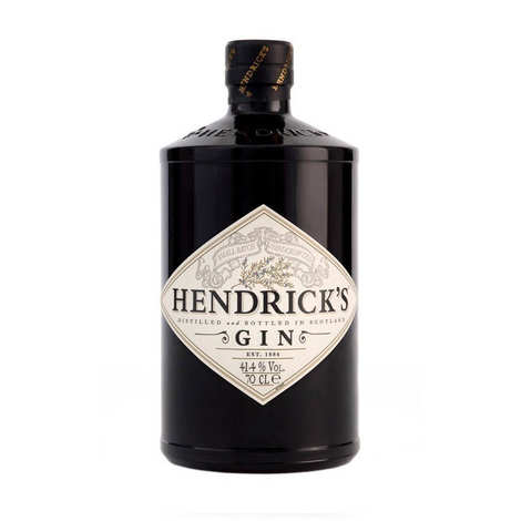 Gin Hendrick's 41,4%